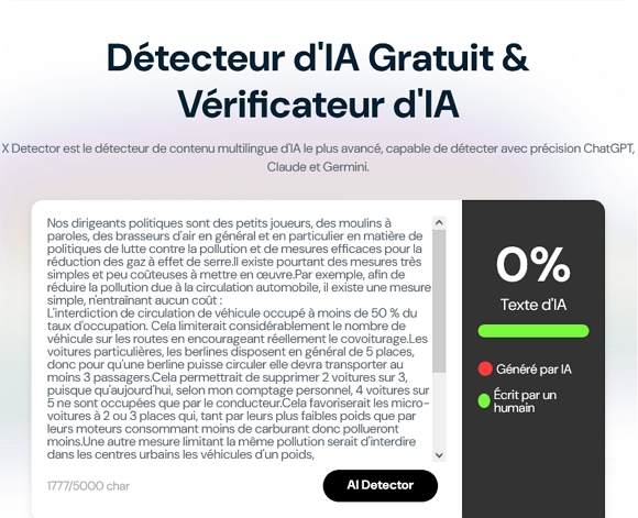 Vérificateur d'IA image résultat du vérificateur d'AI